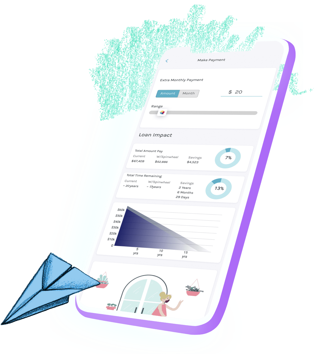 Embedded Loan API Services