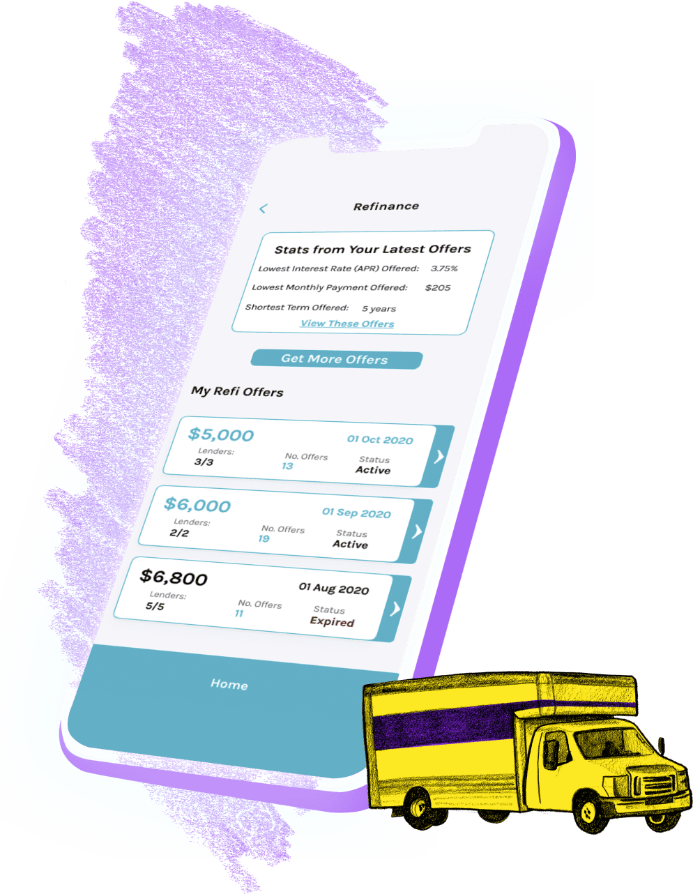 Embedded Loan API Services