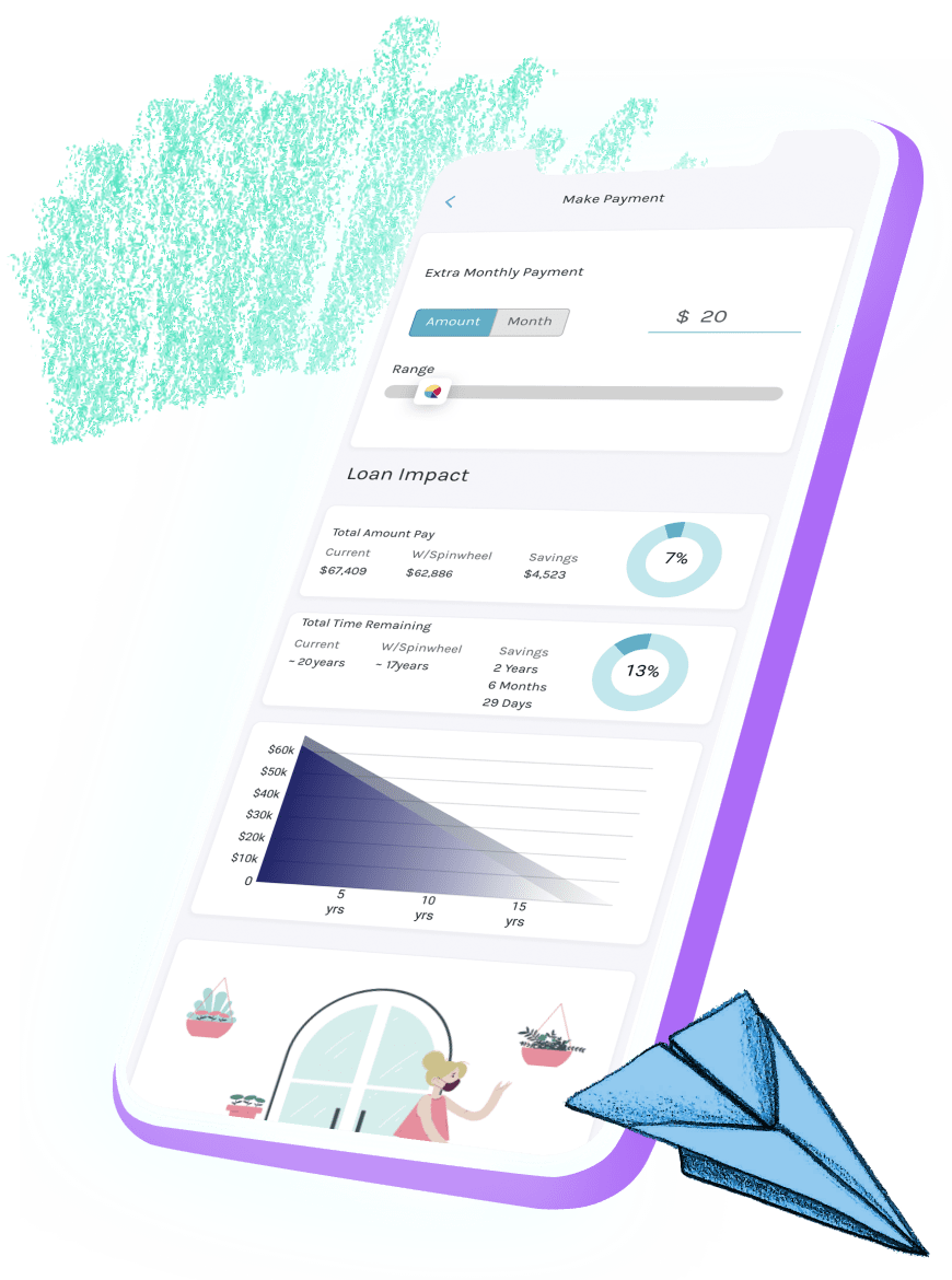 Embedded Loan API Services