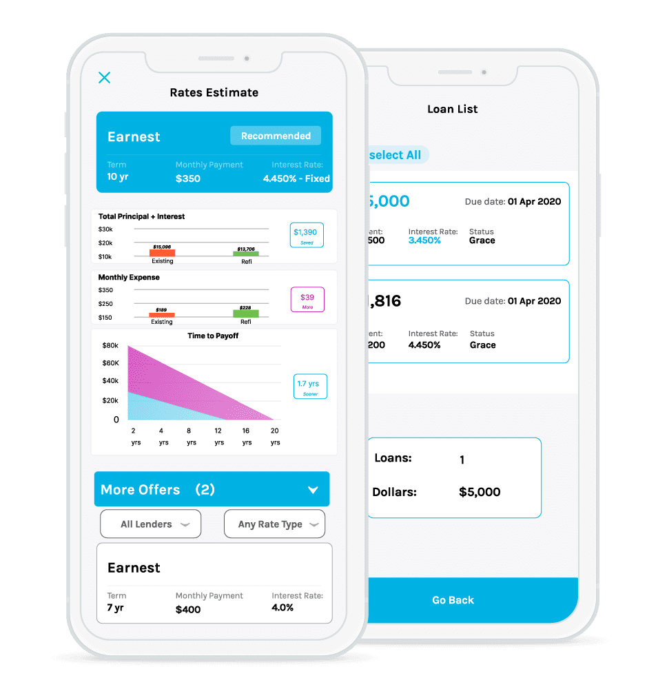 Student Debt, Home and Personal Loan APIs