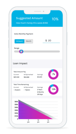 APIs for Better Loan Management