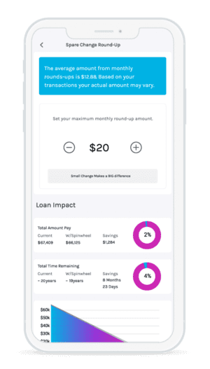 Embedded Financial Technology Services
