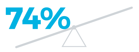 Debt-Stress-Debt-Income