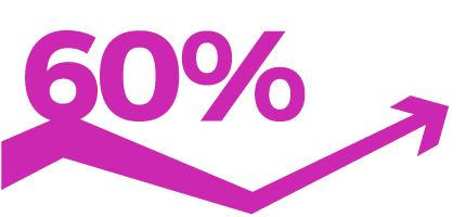 Debt-Stress-Economic