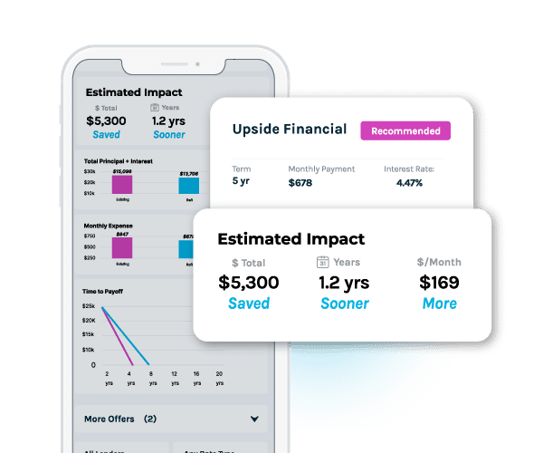 Embedded Financial Solutions